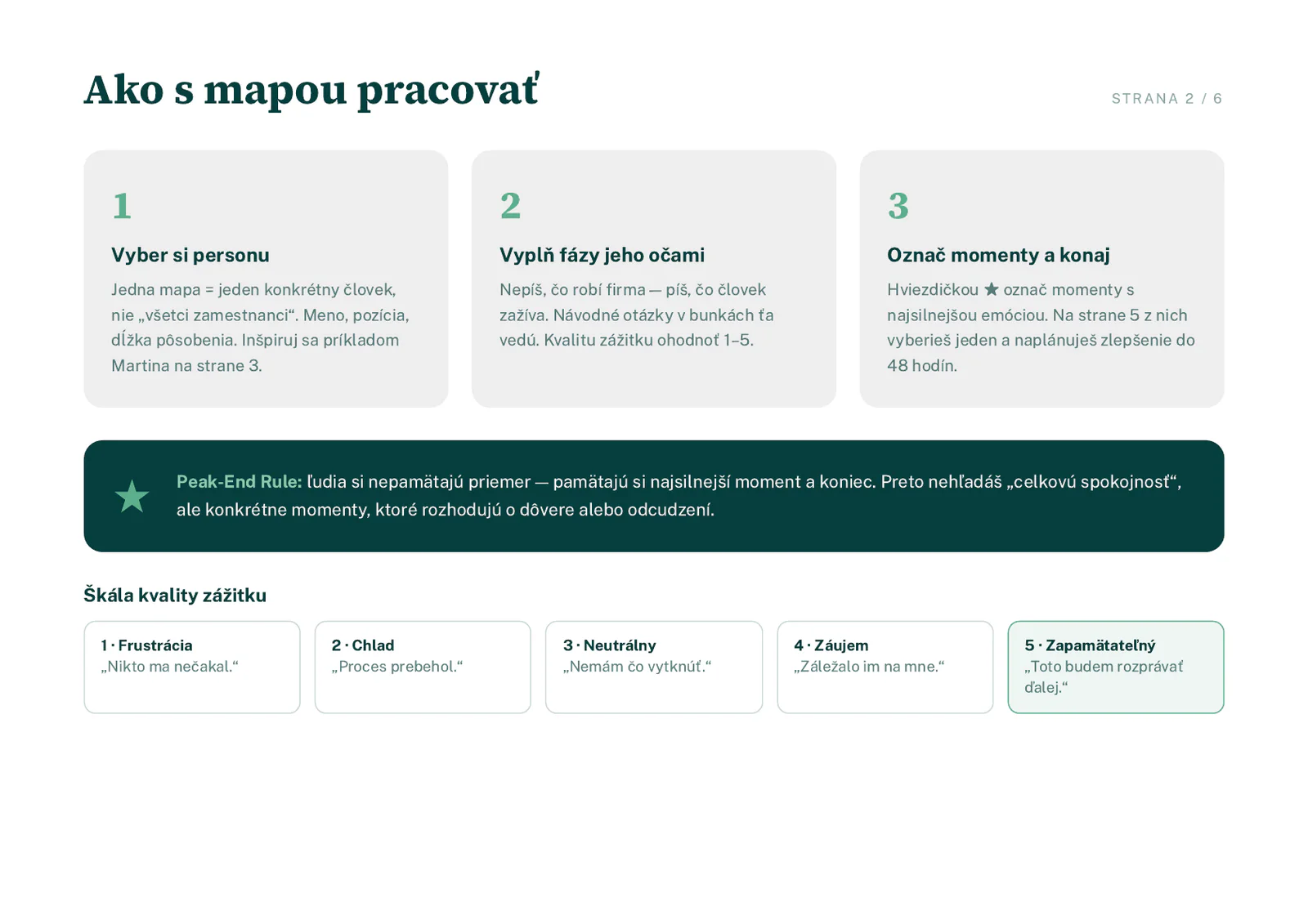 Strana workbooku s tromi krokmi, ako pracovať s Employee Journey Mapou.