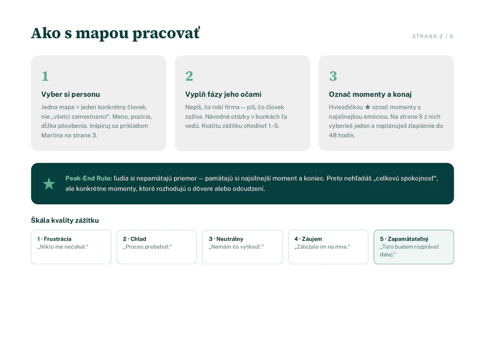 Strana workbooku s tromi krokmi, ako pracovať s Employee Journey Mapou.