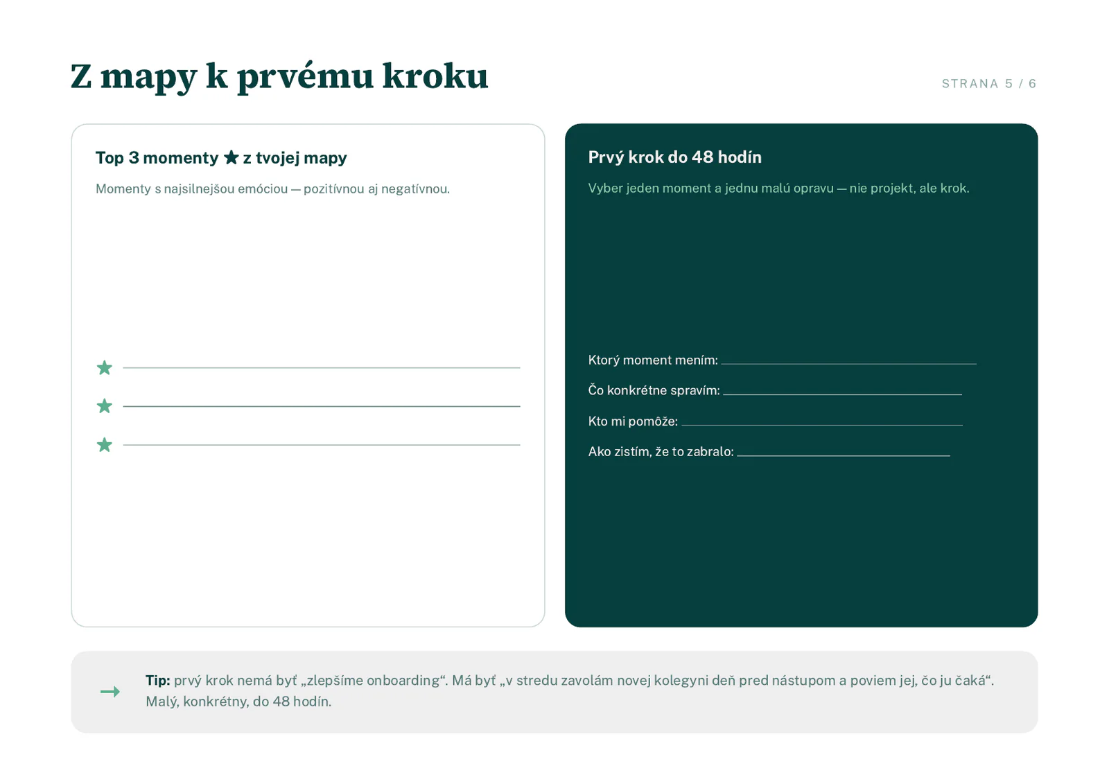 Strana workbooku na výber troch momentov a prvého kroku do 48 hodín.